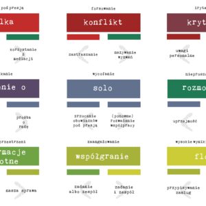 Outlet: płachty premium PL - używane