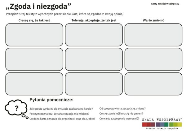 Karty Jakości Współpracy - obrazek 5